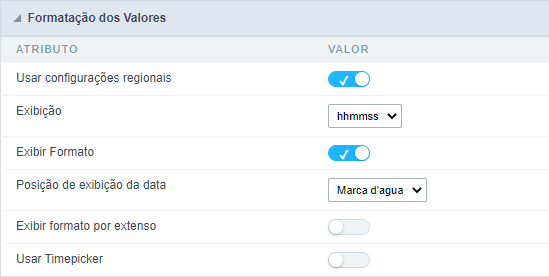 Interface de formatação de valores.
