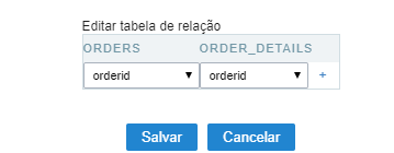 Campos relacionados
